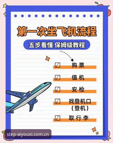 每一步与热爱同行海外华人版安装教程详解
